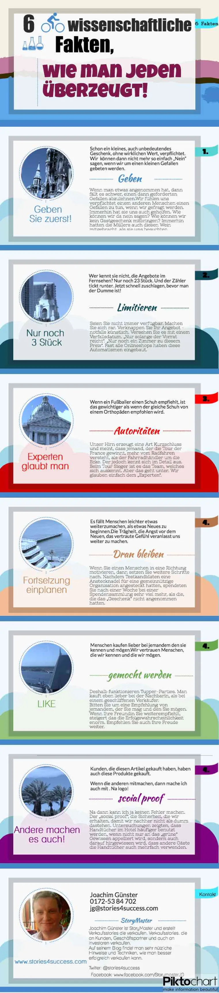 Verhandlungsstrategie in der Praxis